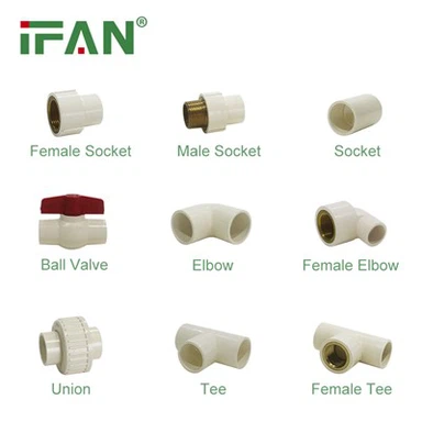 PVC Su Borusu Bağlantısı: Kapsamlı Bir Kılavuz Din 8079/8080